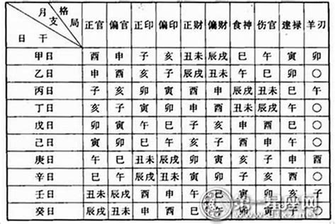 2023立春八字|2023年立春八字四柱 2023年2月4日立春天干地支——天玄网